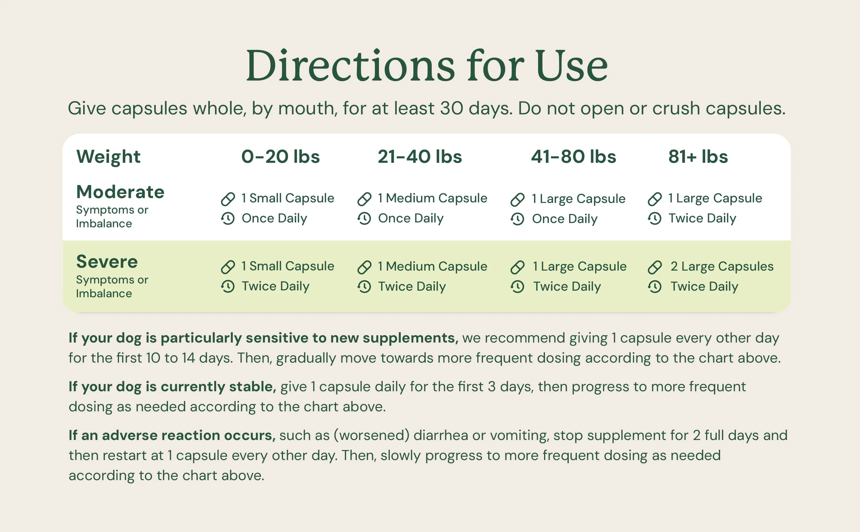 Gut Restore Supplement from Raw-Fed Dogs - Image 6